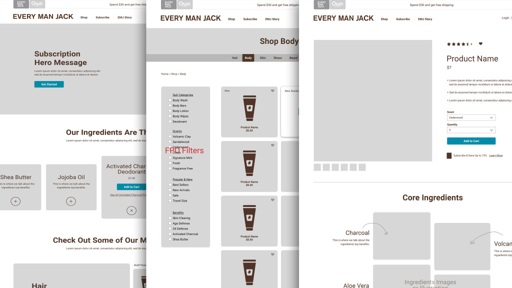 Wireframe examples for a website redesign for Every Man Jack.